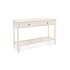 Amabel Console