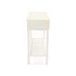 Amabel Console