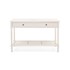 Amabel Console